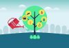 Private Capital Firms and the Need for Specialized Software Private Capital